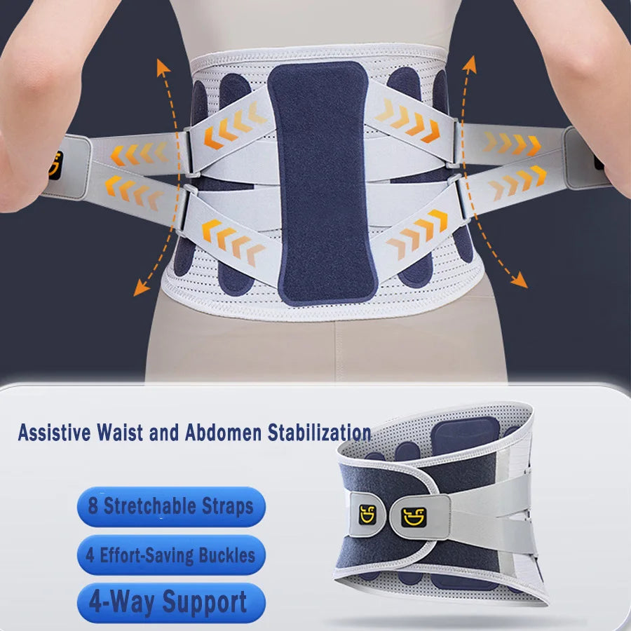 Backuro™ Adjustable Lumbar Support Belt