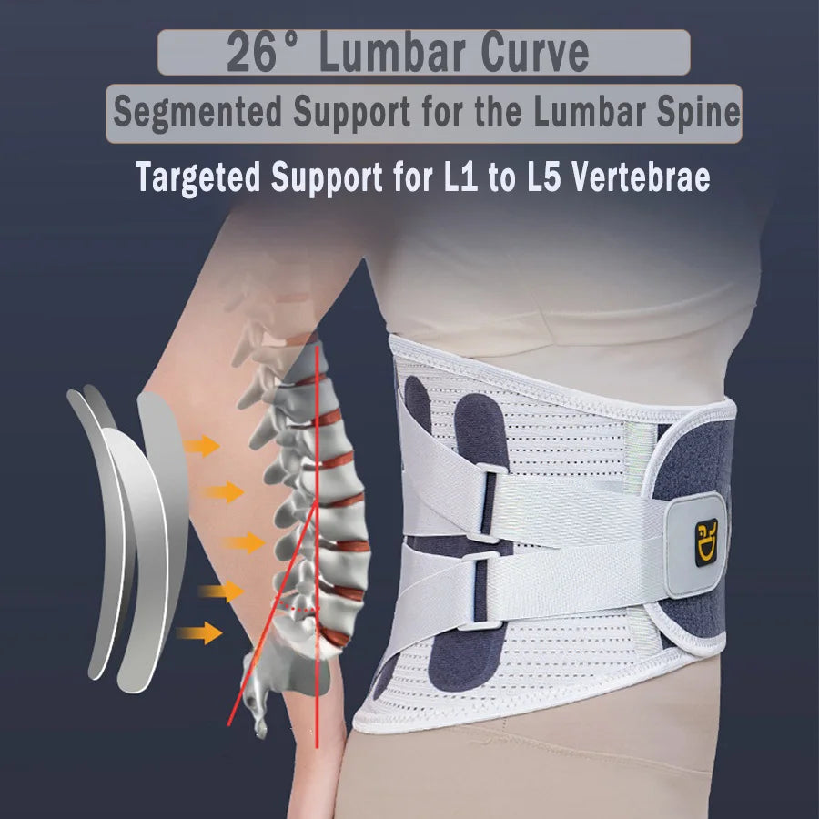 Backuro™ Adjustable Lumbar Support Belt