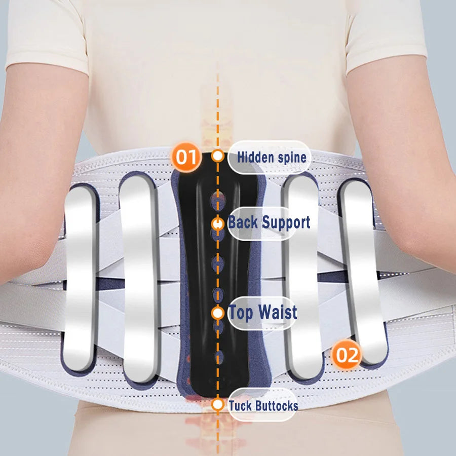 Backuro™ Adjustable Lumbar Support Belt
